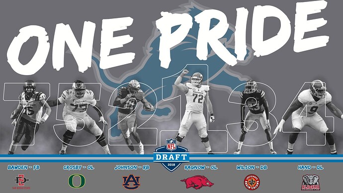 Detroit Lions Draft Class Graphics Comparison Detroit Lions The Den