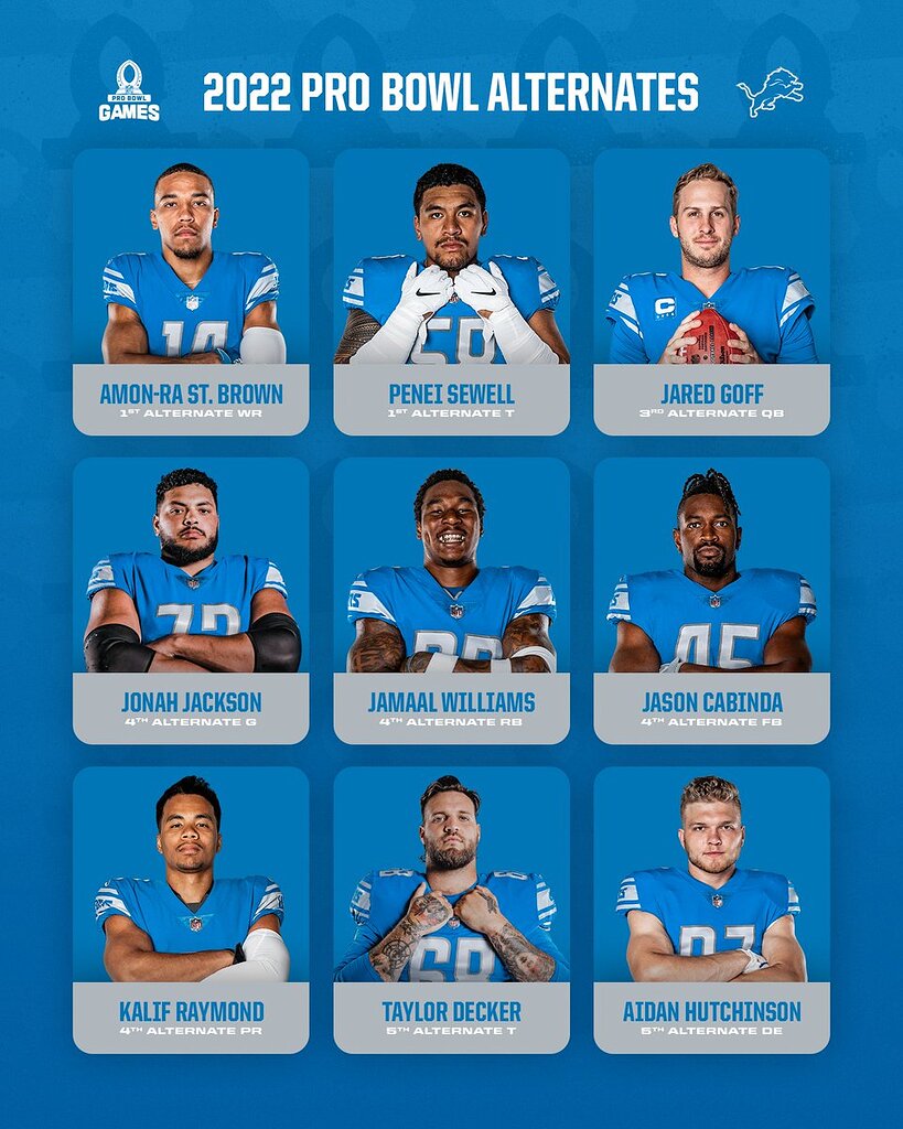 Ragnow named to the Pro Bowl Nine other Lions named Alternates