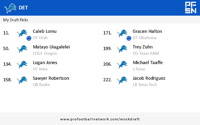 PFN_Draft_result_1764081482518