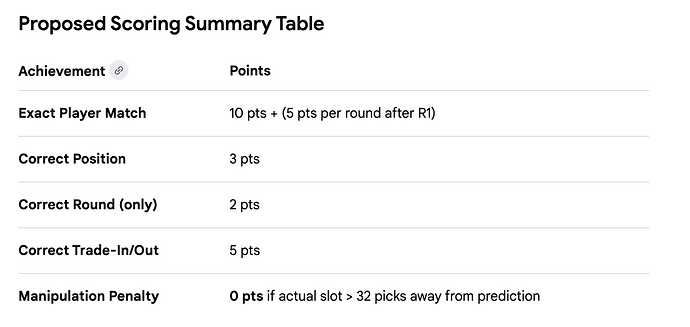 Screenshot 2026-04-14 at 11.39.46 AM