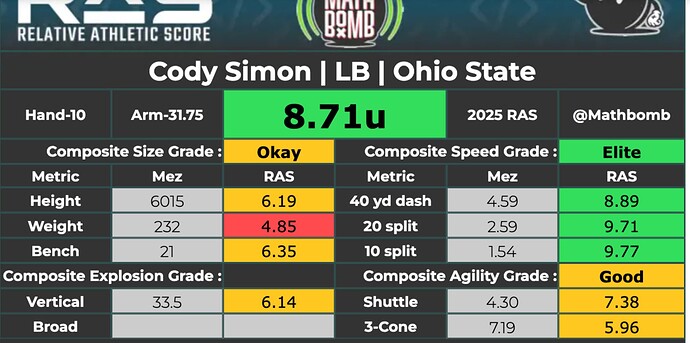 Screenshot 2025-03-28 at 9.26.47 AM