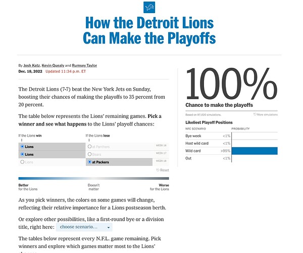 lions chance to make the playoffs