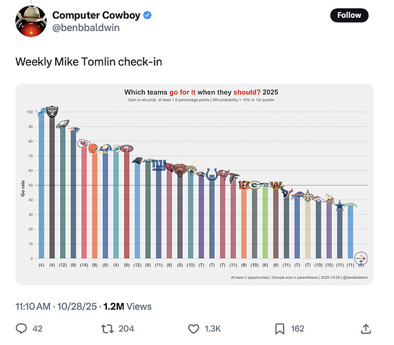 Screenshot 2025-10-29 at 12.26.18 PM