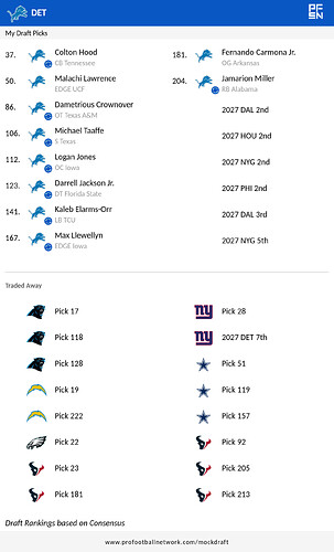 PFN_Draft_result_1773935914398
