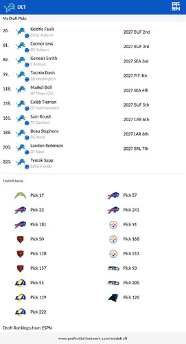 PFN_Draft_result_1774354375179