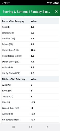 Screenshot_20260516_071021_Yahoo Fantasy