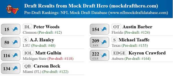 mock-draft-hero-results-2026-01-01-03079