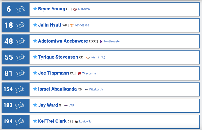 Screen Shot 2023-02-26 at 12.21.44 PM