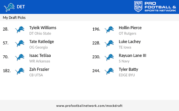 PFN_Draft_result_1745676905976