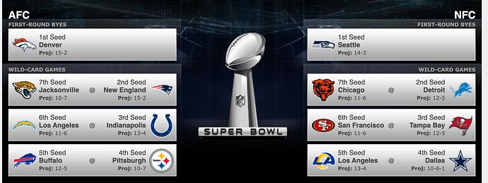 Screenshot 2025-11-28 at 9.51.14 PM