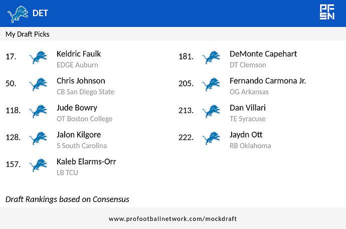 PFN_Draft_result_1774185374838