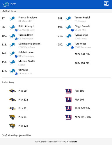 PFN_Draft_result_1775436814403