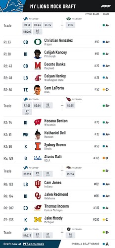 pff_mock_results (3)