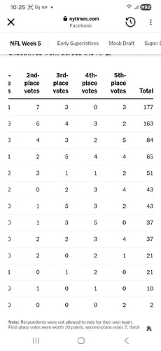 Screenshot_20251121_102528_Facebook