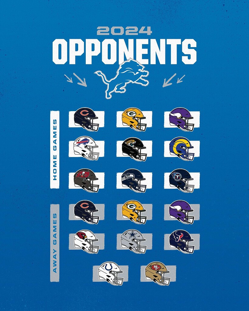 Lions 2024 opponents Detroit Lions — The Den The Den