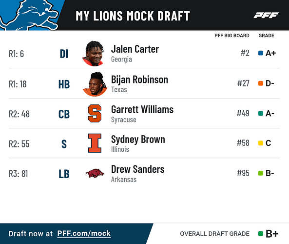 pff_mock_results (18)
