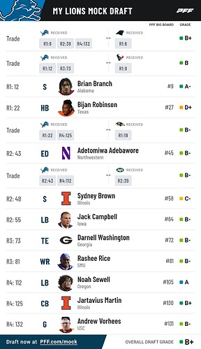 pff_mock_results (16)