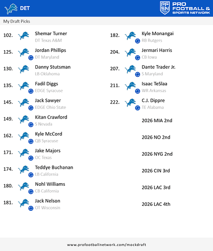 PFN_Draft_result_1742935710797