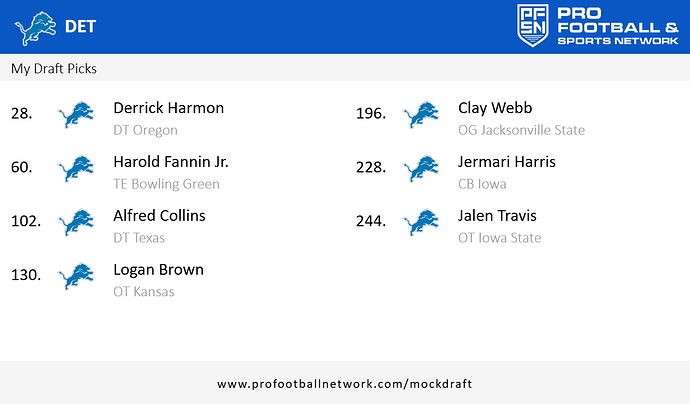 PFN_Draft_result_1742934562266