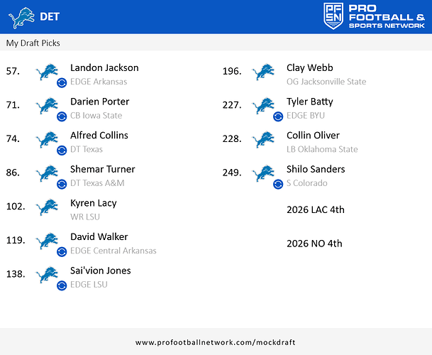 PFN_Draft_result_1742852974448