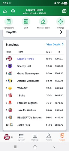 Screenshot_20260702_063914_Yahoo Fantasy
