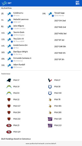 PFN_Draft_result_1775077090463