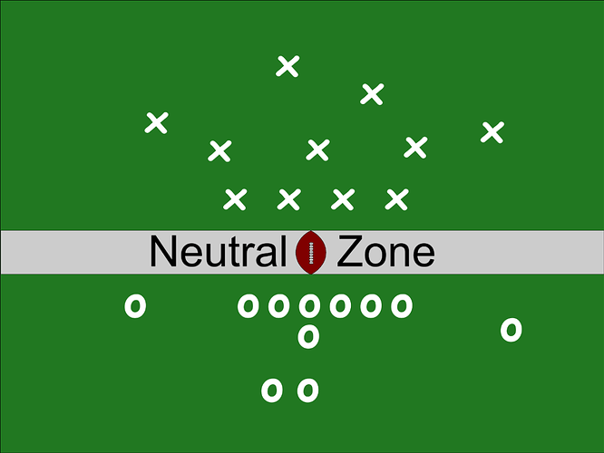 football-penalties-explained