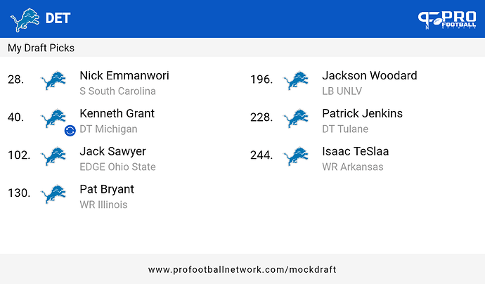 PFN_Draft_result_1741797912076