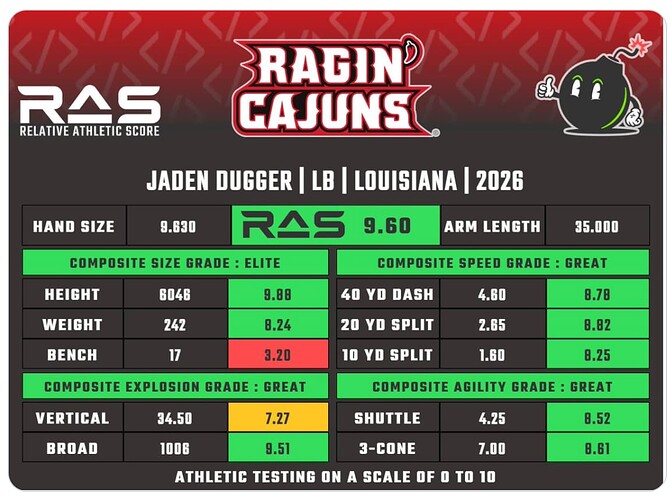 Screenshot 2026-04-10 at 12.47.49 PM