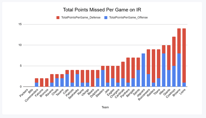 Screenshot 2026-01-08 at 9.59.08 AM