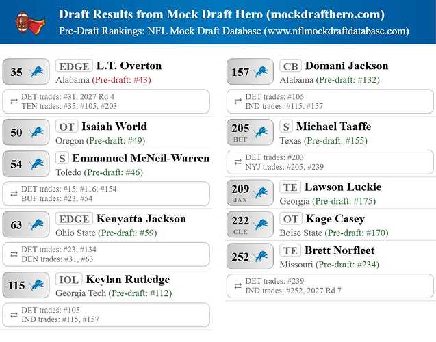 mock-draft-hero-results-2026-01-01-04691
