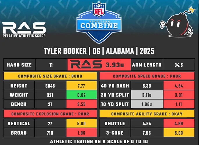 Screenshot 2025-04-23 at 11.32.31 AM