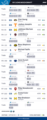 My Lions Mock Draft