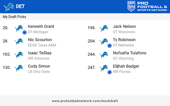 PFN_Draft_result_1745096406558