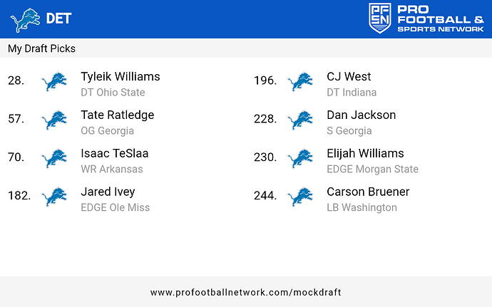 PFN_Draft_result_1745668858632