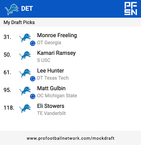 PFN_Draft_result_1769692019581