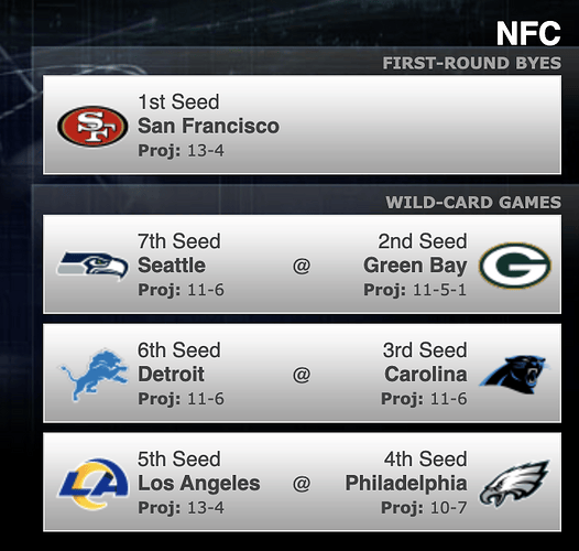 Screenshot 2025-11-30 at 4.04.52 PM