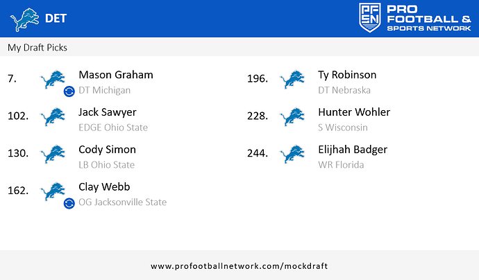 PFN_Draft_result_1745073257095