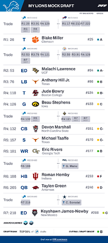 My Lions Mock Draft (2)