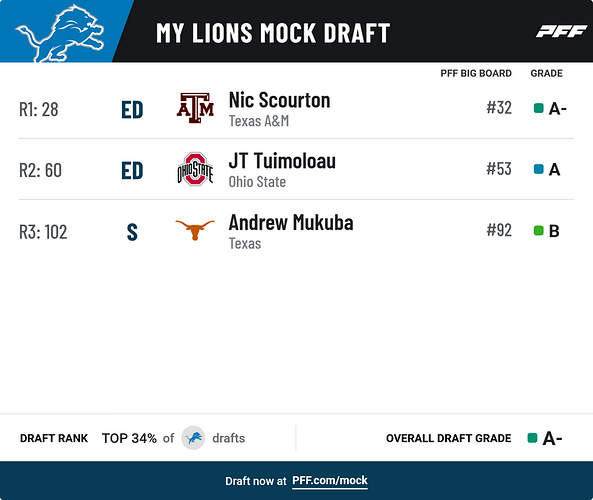 Screenshot 2025-03-17 at 23-32-27 2025 NFL Mock Draft Simulator