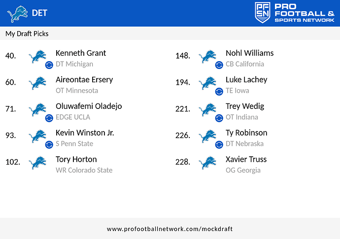 PFN_Draft_result_1744973228579