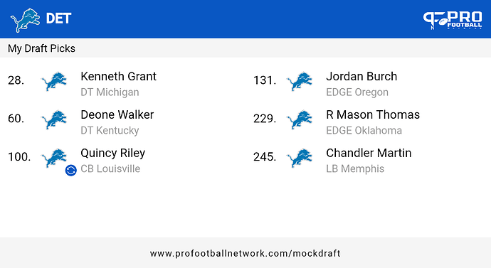 PFN_Draft_result_1737333969073