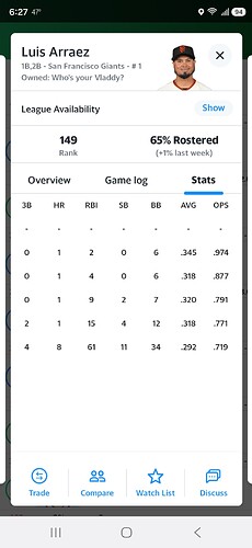 Screenshot_20260517_062706_Yahoo Fantasy
