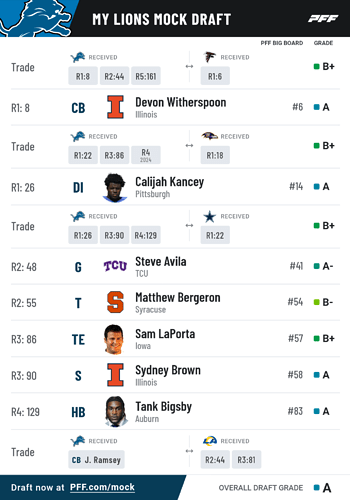 pff_mock_results (23)