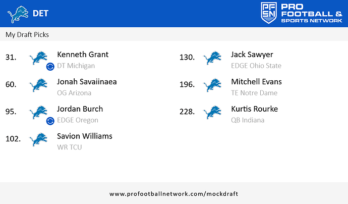 PFN_Draft_result_1745076469754