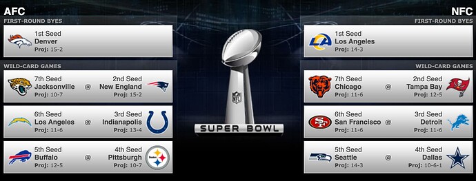 Screenshot 2025-11-28 at 9.47.44 PM