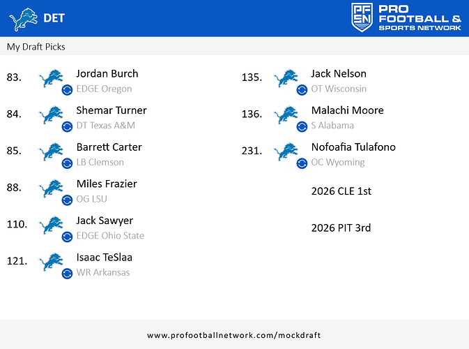 PFN_Draft_result_1745353137589