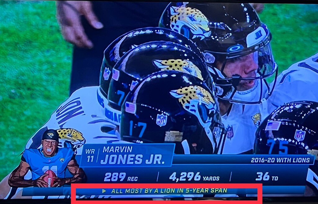 Fox TV posts comically inaccurate graphic in Jags game Detroit Lions