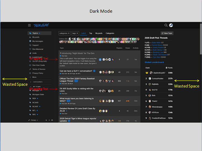 D Mode