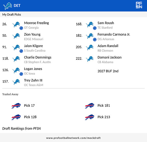 PFN_Draft_result_1773513960145